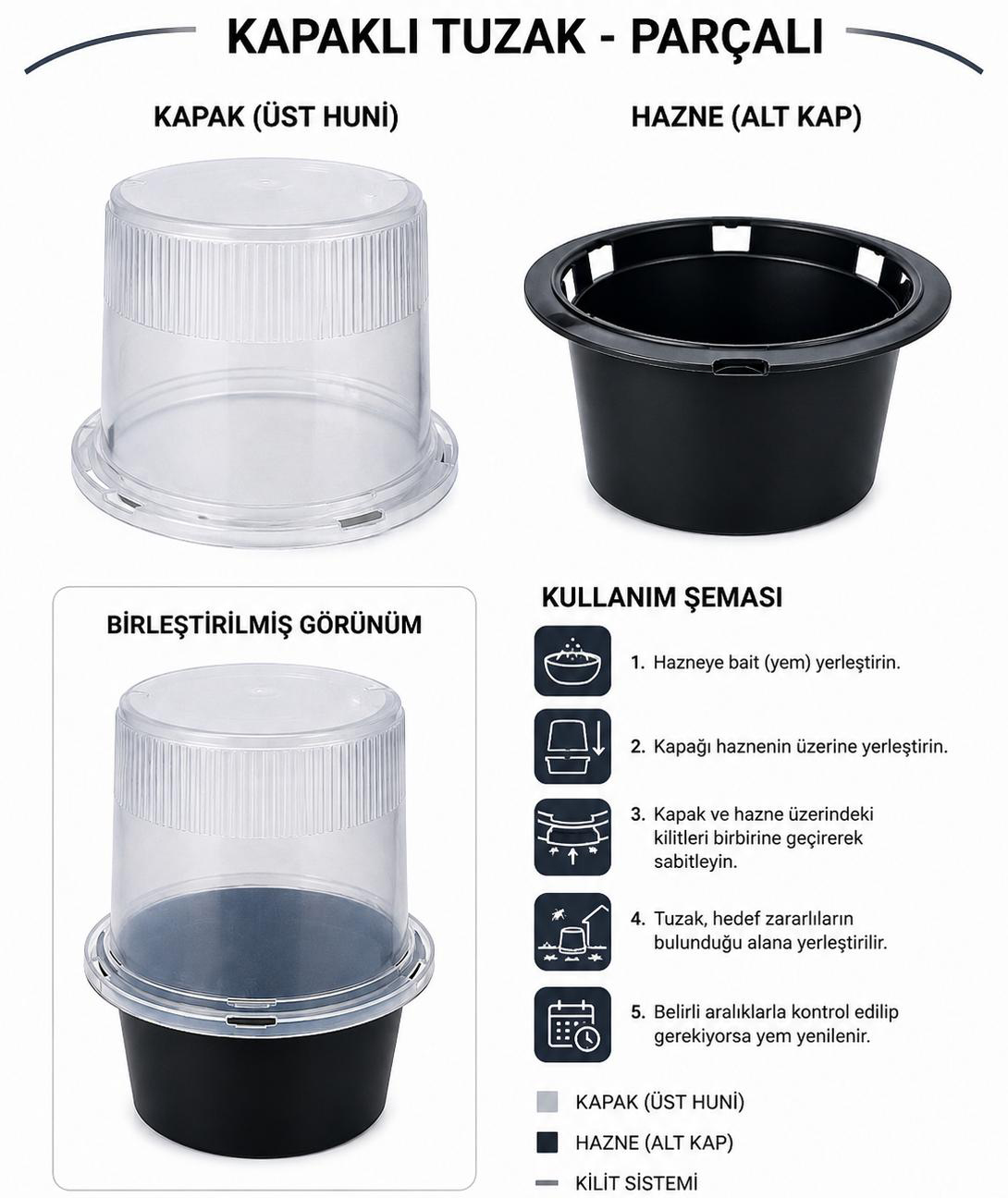 Kapaklı Tuzak - Parçalı